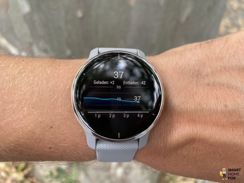 Body Battery на Garmin Venu 2 Plus.